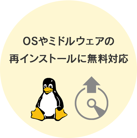 OSやミドルウェアの再インストールに無料対応