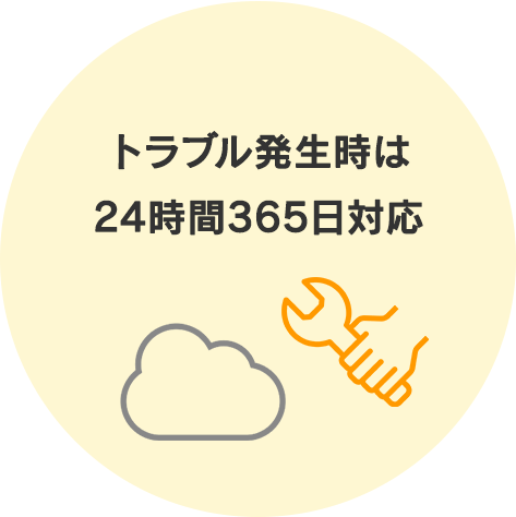 トラブル発生時は24時間365日対応