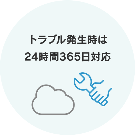 トラブル発生時は24時間365日対応