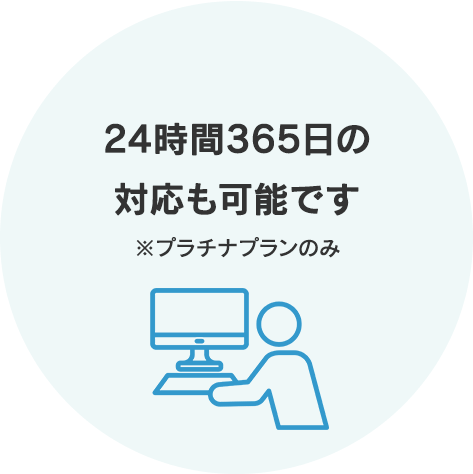 24時間365日の対応も可能です（プラチナプランのみ）