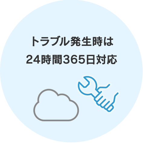 トラブル発生時は24時間365日対応