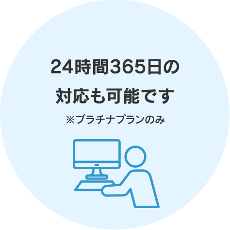 24時間365日の対応も可能です（プラチナプランのみ）