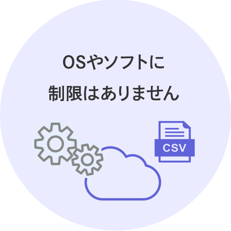 OSやソフトに制限はありません