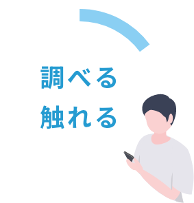 調べる、触れる