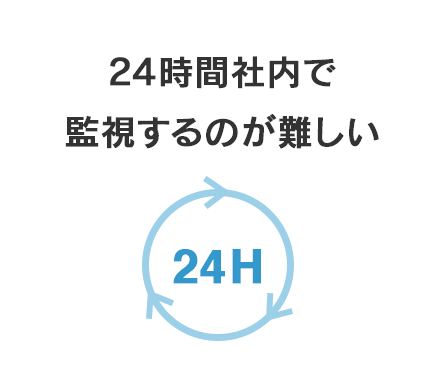 24時間社内で監視するのが難しい