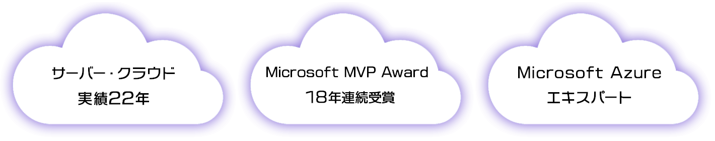 「サーバー・クラウド実績22年」「Microsoft MVP Award 18年連続受賞」「Microsoft Azureエキスパート」