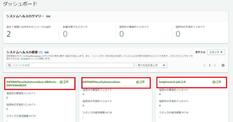 「Amazon DevOps Guru」が有効化