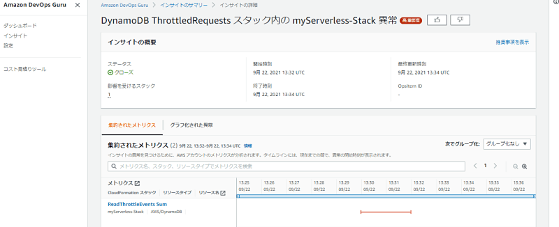 DynamoDB ThrottledRequests スタック内の myServerless-Stack 異常